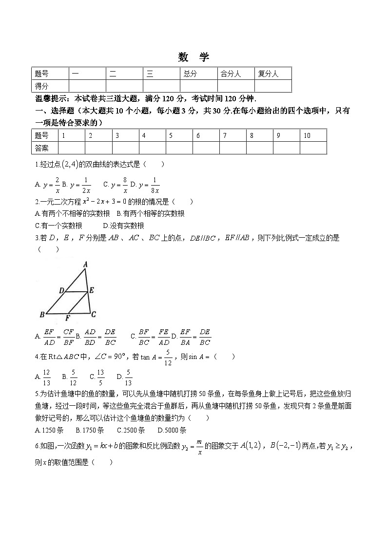 湖南省邵阳市邵东市2024届九年级上学期12月月考数学试卷(含答案)第1页