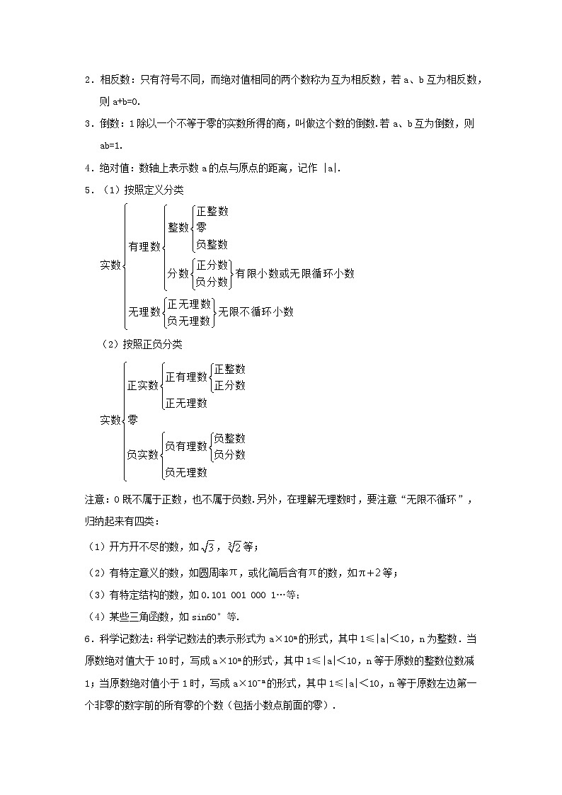中考数学二轮复习题型突破练习题型1 计算（复习讲义）（实数运算、式的计算、方程、不等式）（学生版）第2页