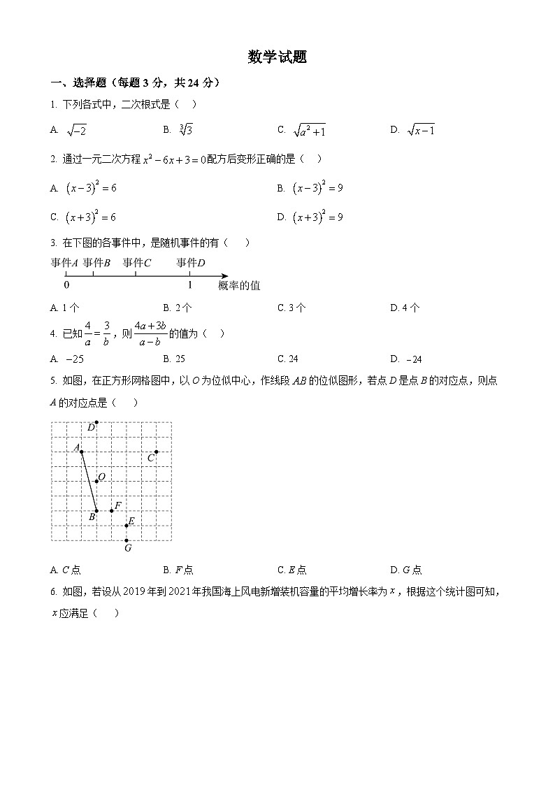 吉林省长春市第一〇八学校2024-2025学年九年级上学期期中数学试题第1页