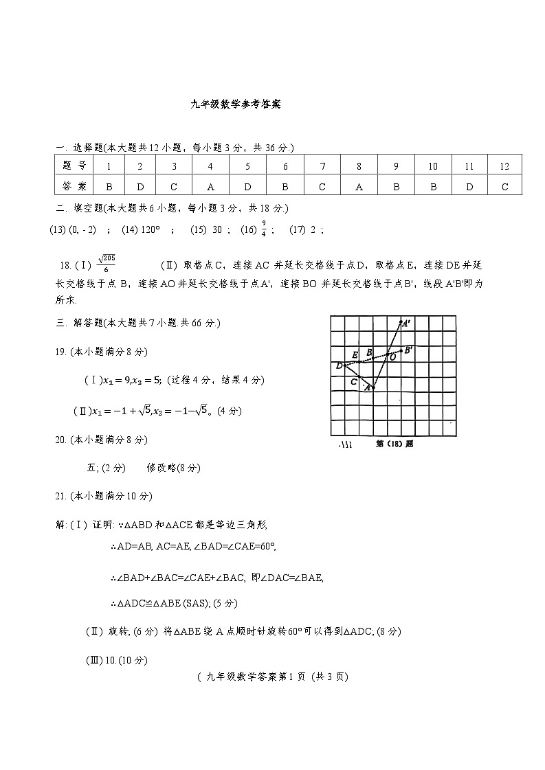 2024年天津市河西区九年级第一学期期中——数学答案第1页
