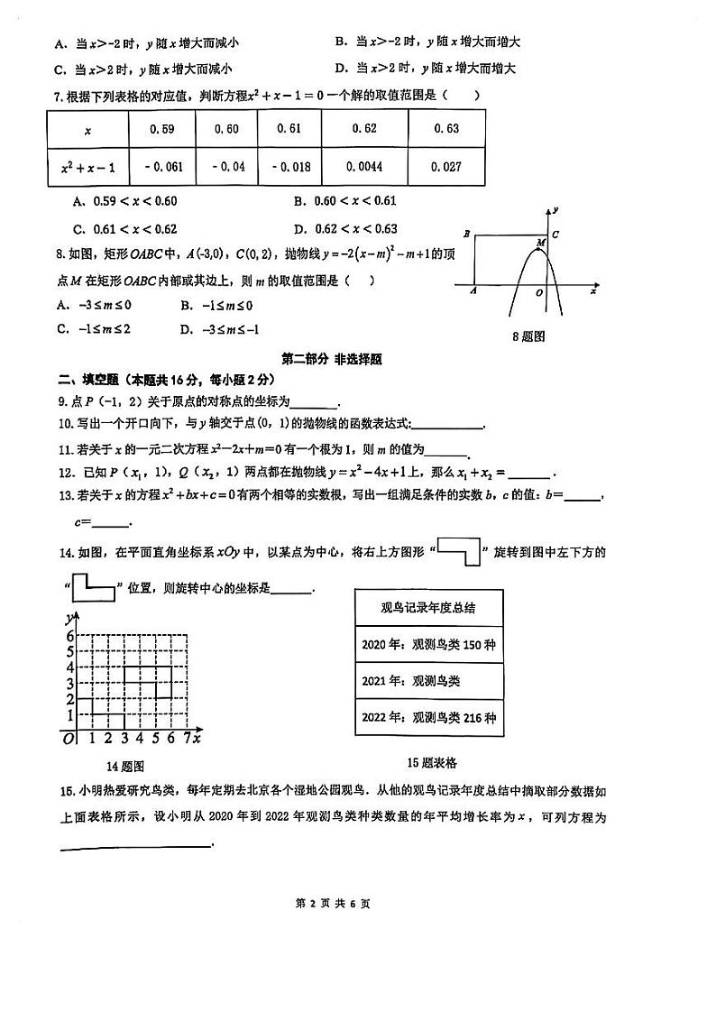 2024北京北京中学初三上学期期中真题数学试卷第2页