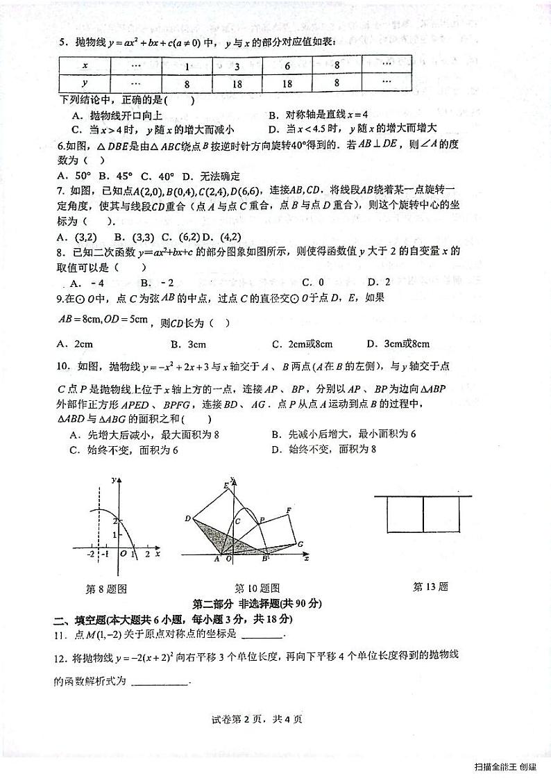 广州执信中学2024年九年级上学期期中数学考试试卷第2页
