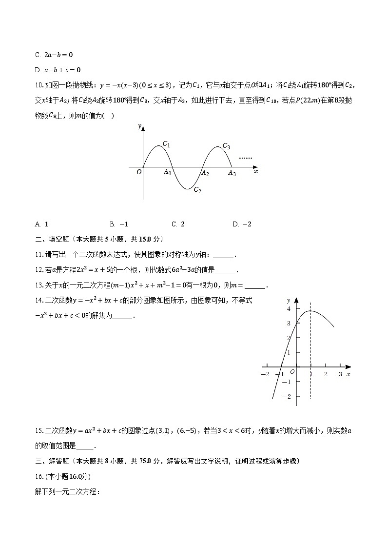 2023-2024学年河南省商丘市夏邑县九年级（上）第一次月考数学试卷（10月份）（含解析）第2页