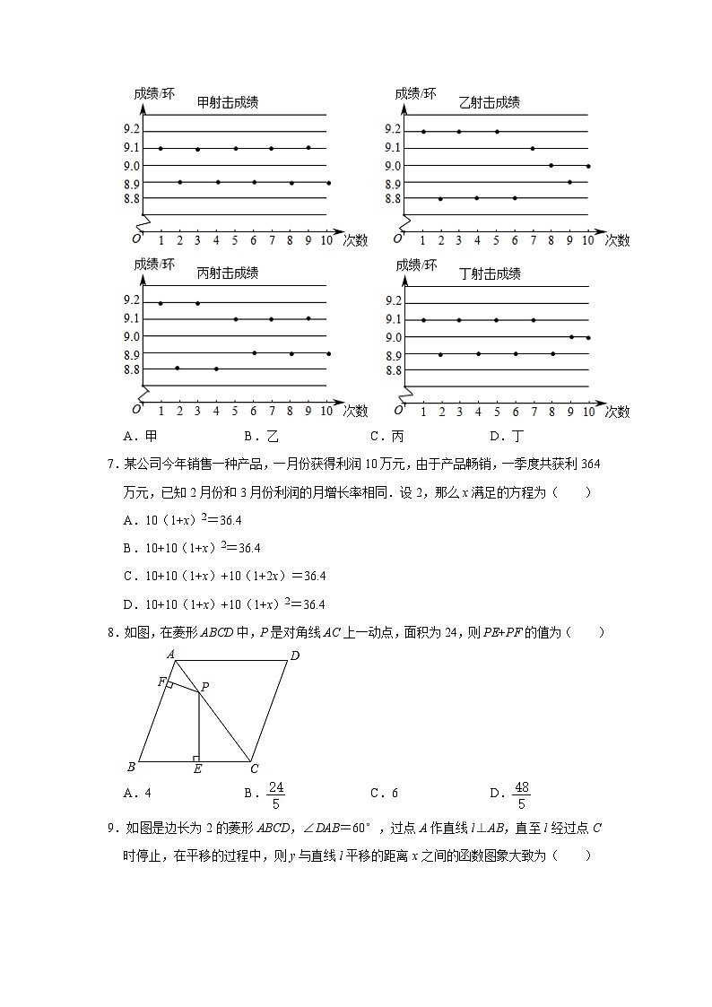 2023-2024学年辽宁省盘锦市大洼区九年级（上）月考数学试卷（10月份）02