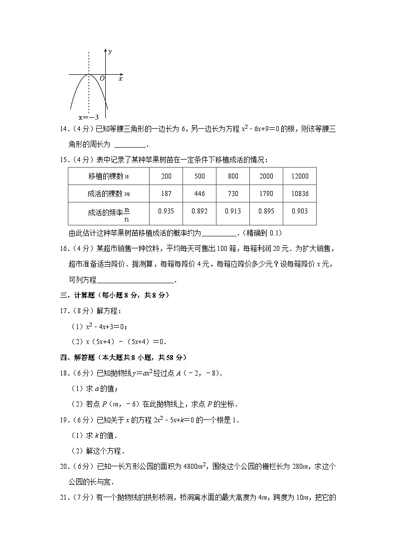 2022-2023学年广东省江门市新会区葵城中学九年级（上）期中数学试卷第3页