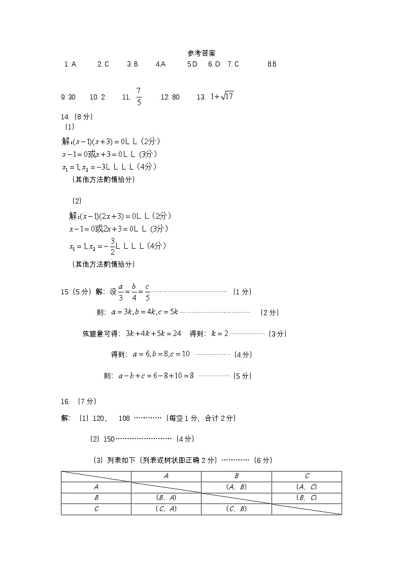 2024年11月期中质量检测+初三数学参考答案第1页