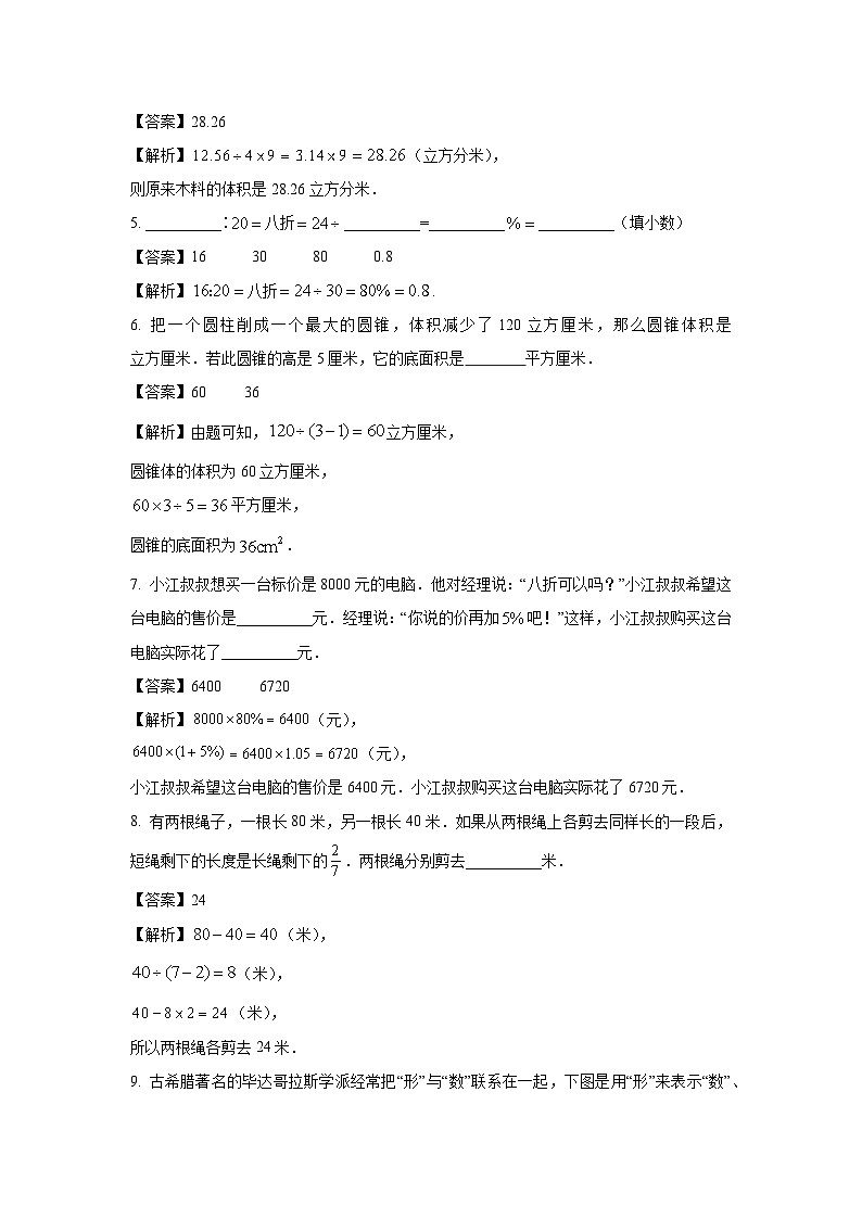 山东省临沂市河东区2024-2025学年七年级上学期开学分班考试数学试卷（解析版）第2页