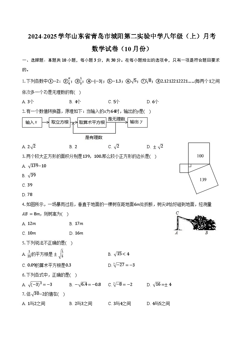 2024-2025学年山东省青岛市城阳第二实验中学八年级（上）月考数学试卷（10月份）（含答案）第1页