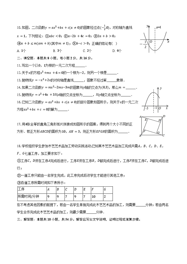 2024-2025学年北京二十二中九年级（上）月考数学试卷（10月份）（含答案）第2页