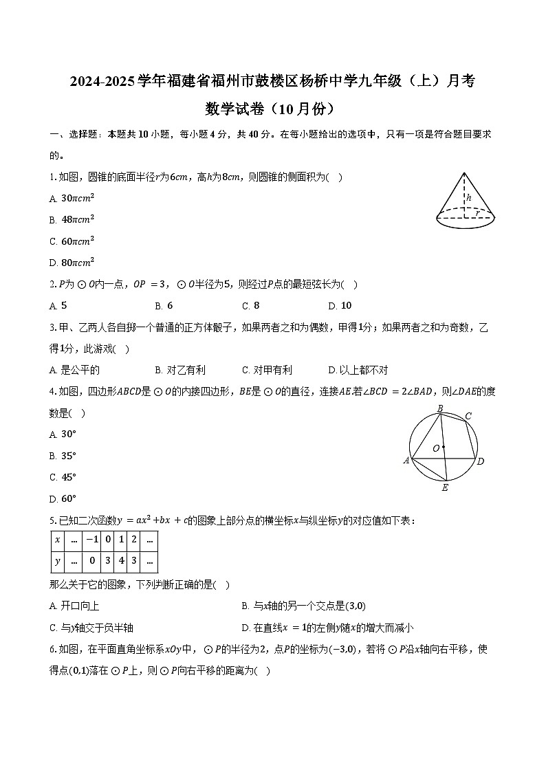 2024-2025学年福建省福州市鼓楼区杨桥中学九年级（上）月考数学试卷（10月份）（含答案）第1页