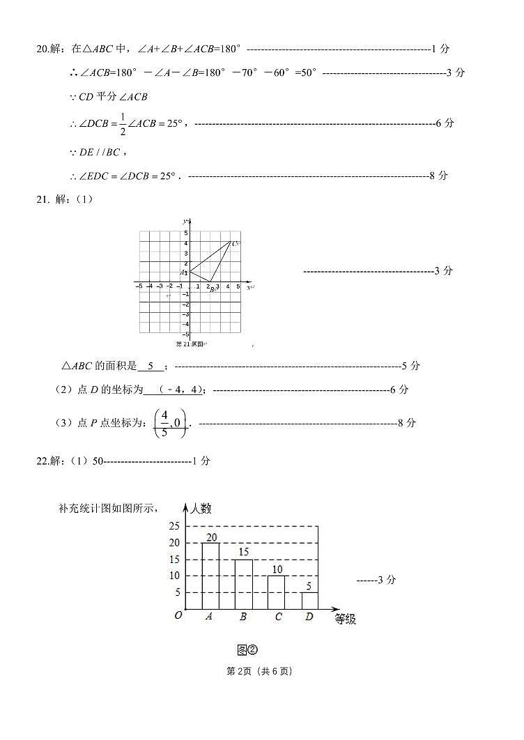 山东省济南市天桥区2023-2024学年八年级上学期期末考试数学答案第2页