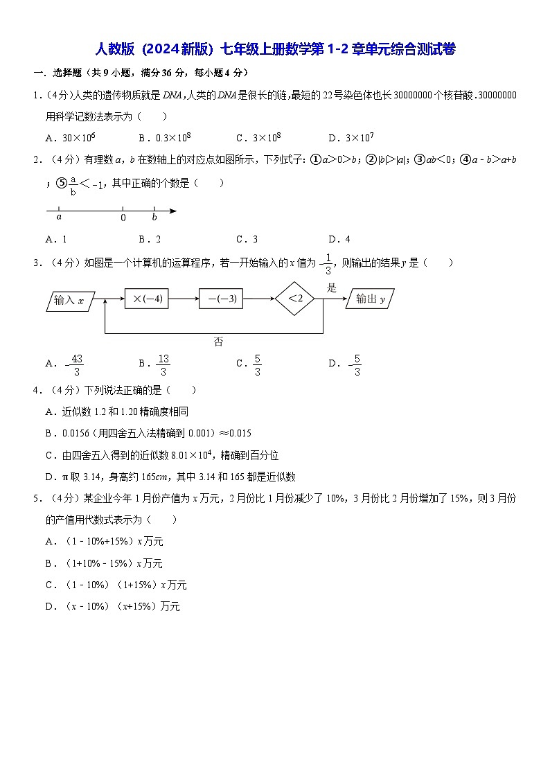人教版（2024新版）七年级上册数学第1-2章单元综合测试卷（含答案解析）第1页