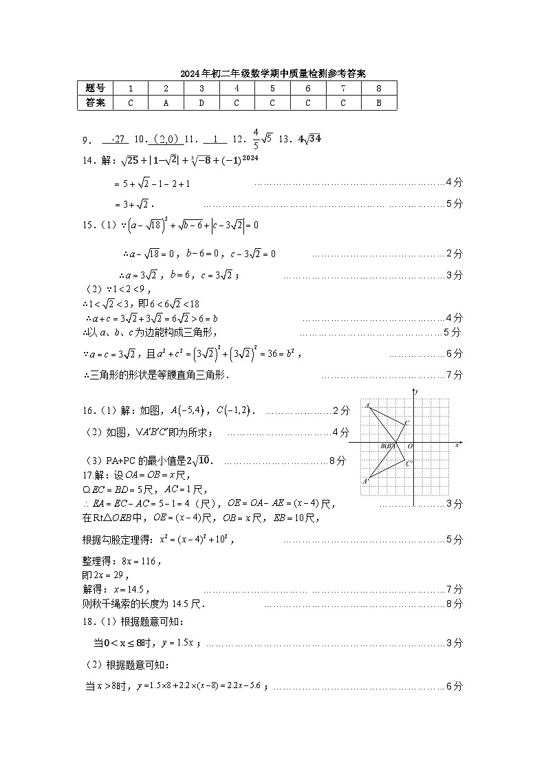2024年11月期中质量检测+初二数学参考答案(2)第1页
