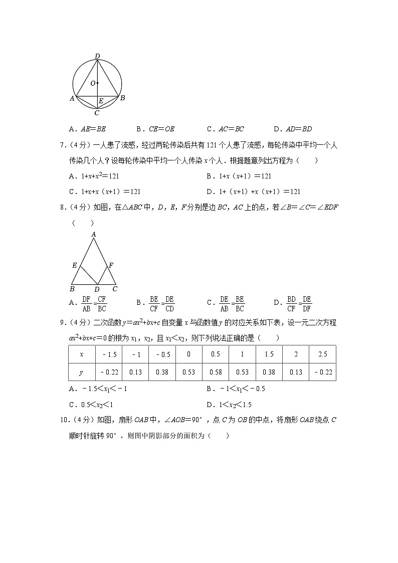 2022-2023学年浙江省台州市椒江区九年级（上）期末数学试卷第2页