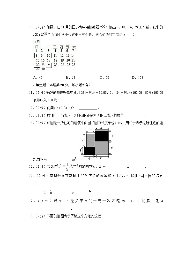 2022-2023学年北京市石景山区古城中学七年级（上）期中数学试卷第2页
