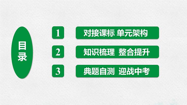 2023-2024学年苏科版数学九上期中复习专题突破之课件精讲 第1章 一元二次方程 课件第2页