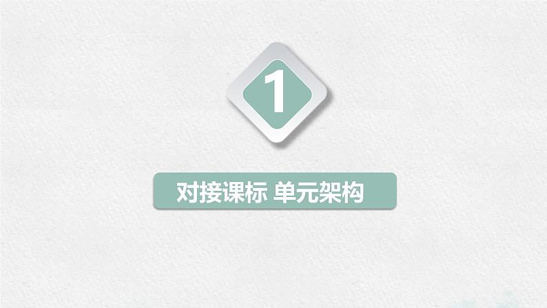 2023-2024学年苏科版数学九上期中复习专题突破之课件精讲 第1章 一元二次方程 课件第3页