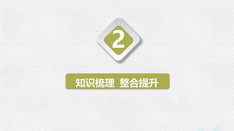 2023-2024学年苏科版数学九上期中复习专题突破之课件精讲 第1章 一元二次方程 课件第6页