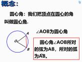 24.1.3 弧、弦、圆心角课件 人教版数学九年级上学期