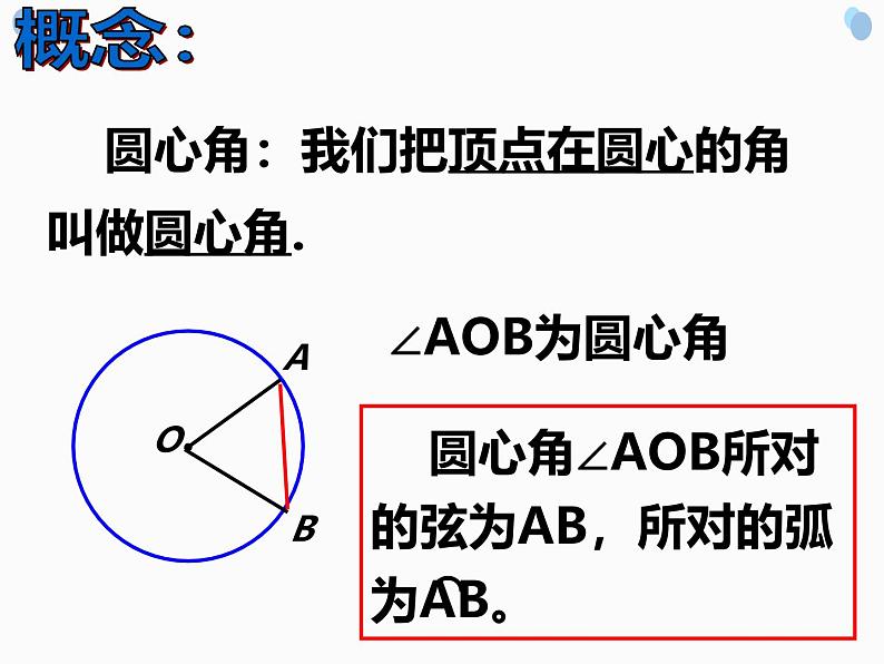 24.1.3 弧、弦、圆心角课件 人教版数学九年级上学期02