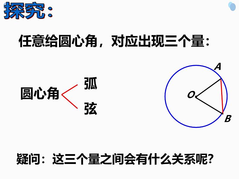 24.1.3 弧、弦、圆心角课件 人教版数学九年级上学期03