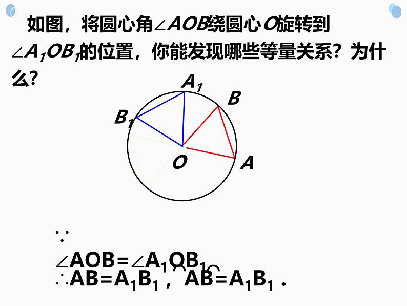 24.1.3 弧、弦、圆心角课件 人教版数学九年级上学期04