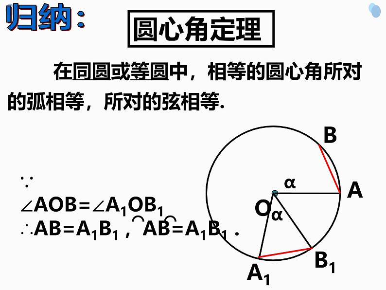 24.1.3 弧、弦、圆心角课件 人教版数学九年级上学期06