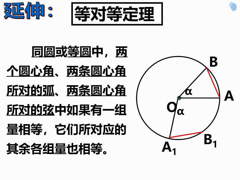 24.1.3 弧、弦、圆心角课件 人教版数学九年级上学期07