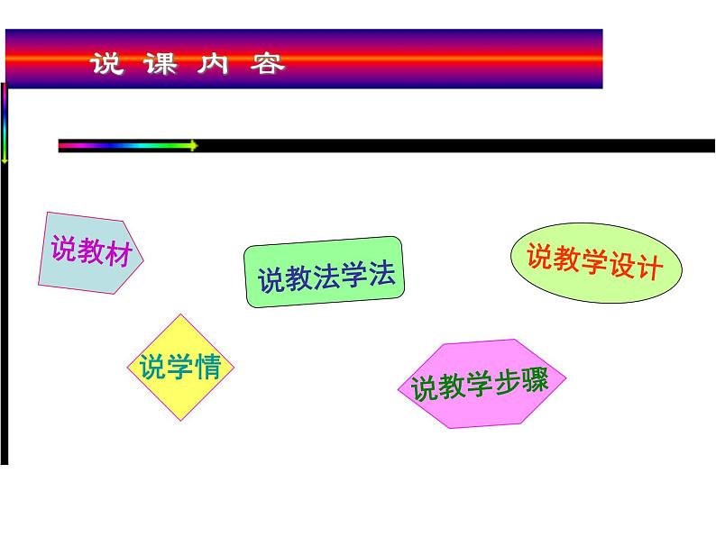 人教版八年级上册数学12.2全等三角形的判定说课课件第2页