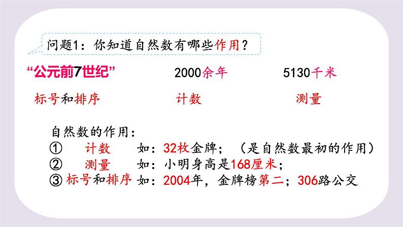 浙教版七年级上册数学1.1从自然数到有理数课件第4页