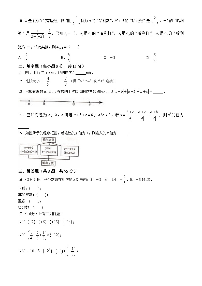 河南省周口市鹿邑县老君台中学2024-2025学年七年级上学期期中考试数学试卷(无答案)第2页