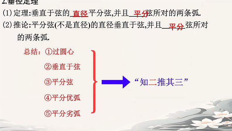 24.1圆的有关性质小结课件-人教版九年级数学上册第8页