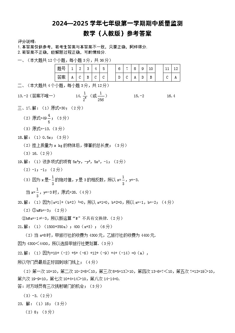 七年级数学（人教版）答案第1页