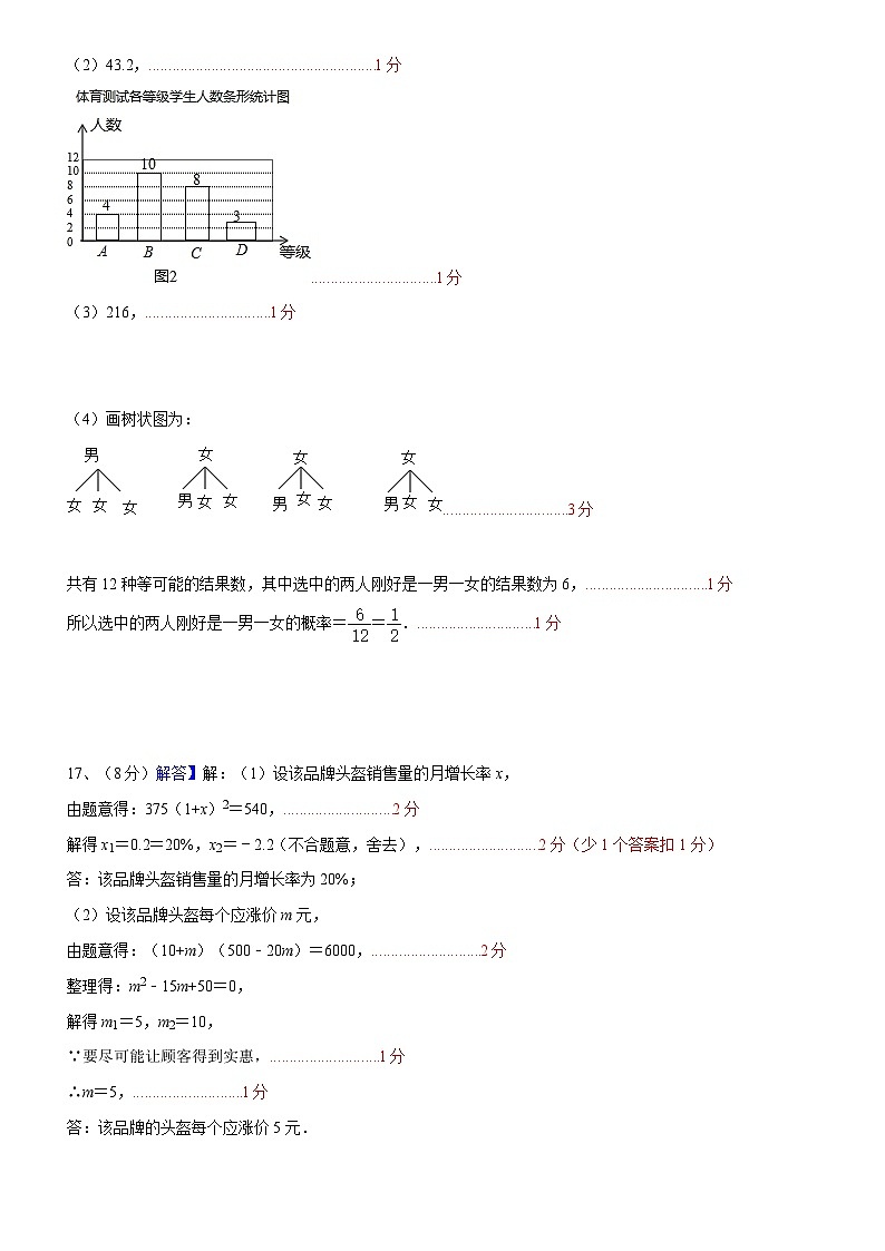 2024-2025+学年福田外国语第一学期期中考试-九年级数学试卷（答案）第2页
