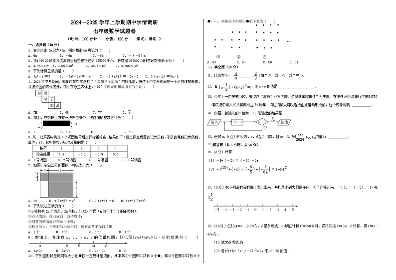 七年级上学期期中数学试题第1页