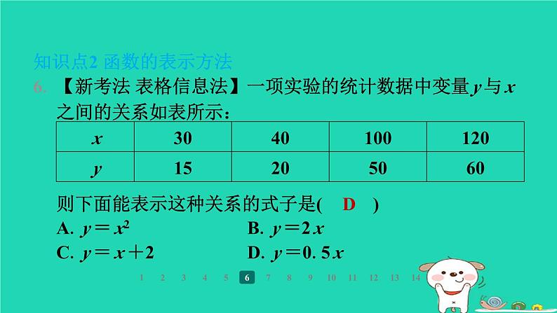 陕西省2024八年级数学上册第4章一次函数1函数课件新版北师大版第8页