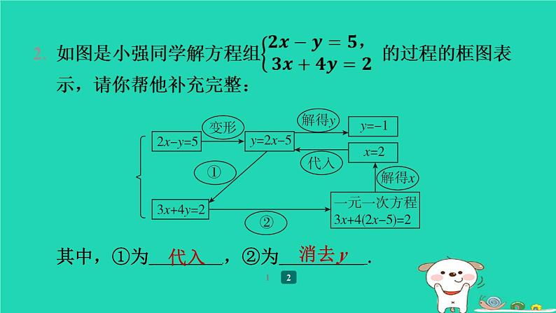 陕西省2024八年级数学上册第5章二元一次方程组2求解二元一次方程组第2课时加减消元法预学课件新版北师大版第4页