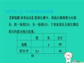 陕西省2024八年级数学上册第5章二元一次方程组4应用二元一次方程组__增收节支课件新版北师大版