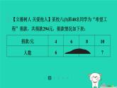 陕西省2024八年级数学上册第5章二元一次方程组4应用二元一次方程组__增收节支课件新版北师大版