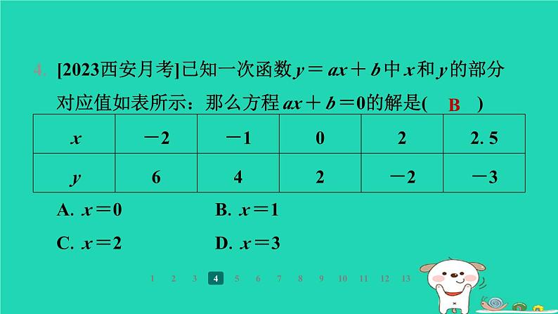 陕西省2024八年级数学上册第5章二元一次方程组6二元一次方程与一次函数课件新版北师大版第7页