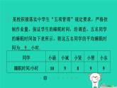 陕西省2024八年级数学上册第6章数据的分析1平均数第1课时平均数课件新版北师大版