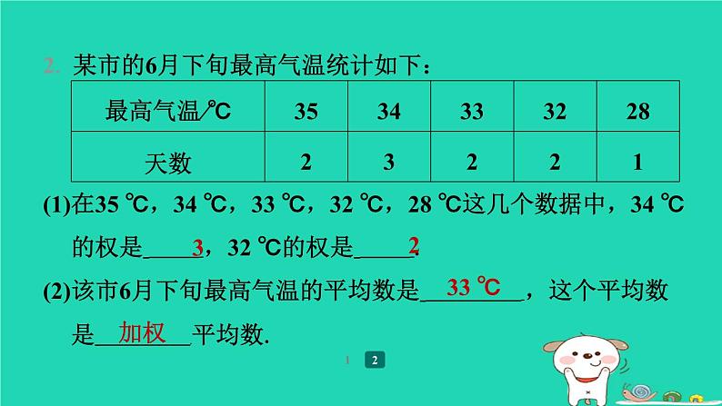 陕西省2024八年级数学上册第6章数据的分析1平均数第2课时加权平均数的应用预学课件新版北师大版第4页