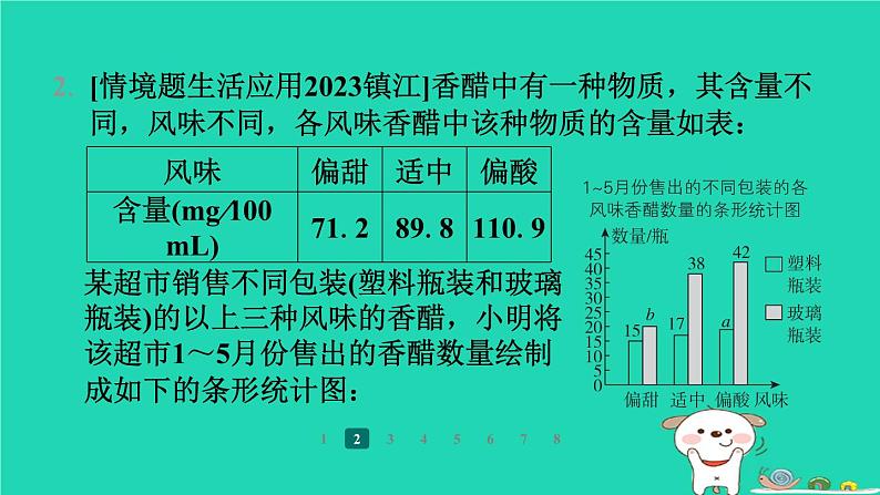 陕西省2024八年级数学上册第6章数据的分析3从统计图分析数据的集中趋势课件新版北师大版第4页