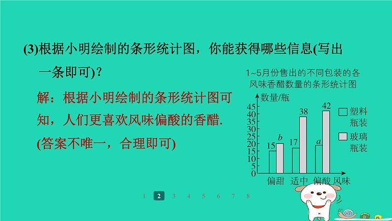 陕西省2024八年级数学上册第6章数据的分析3从统计图分析数据的集中趋势课件新版北师大版第7页