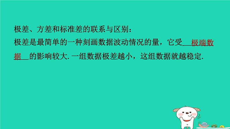 陕西省2024八年级数学上册第6章数据的分析4数据的离散程度第2课时方差的应用预学课件新版北师大版第3页