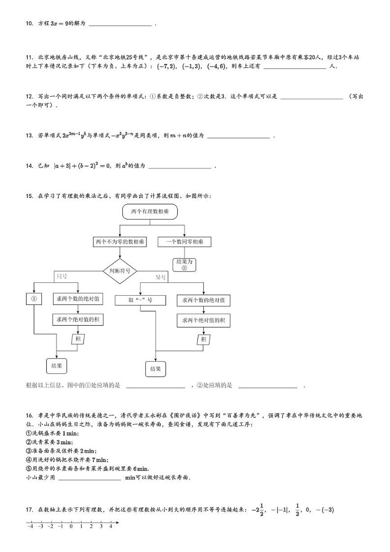 2024～2025学年北京房山区初一上学期期中数学试卷[原题+解析版]第2页