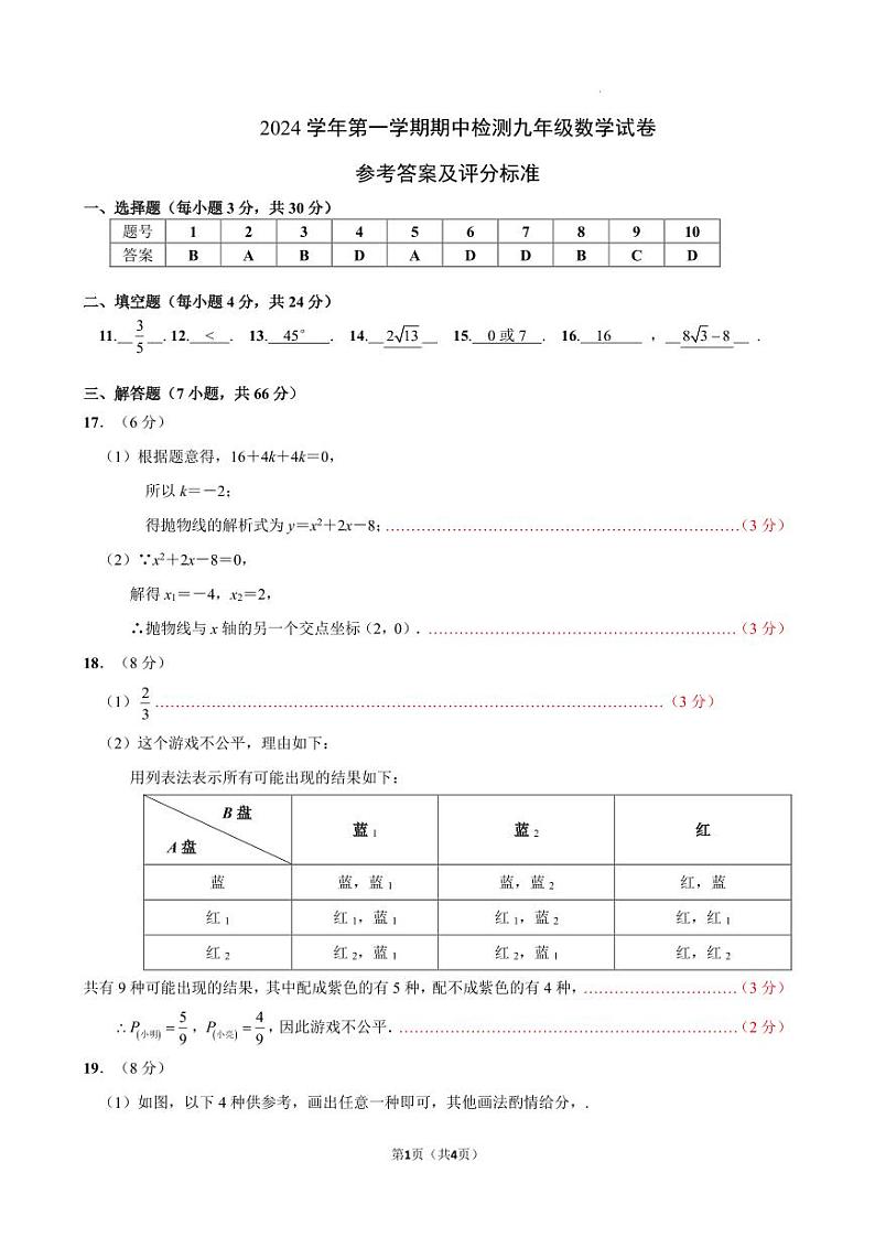 浙江温州2024年九年级上学期十二中八中三校联考期中测试数学答案第1页
