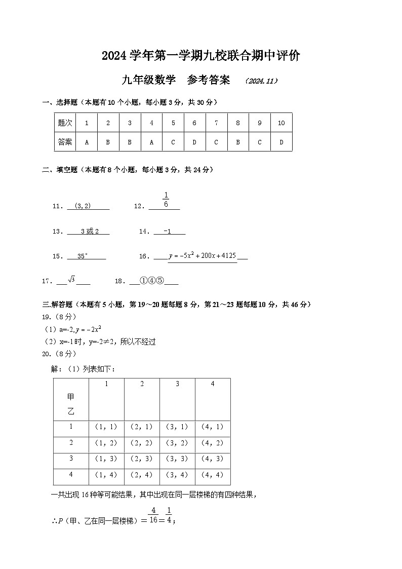 九年级数学参考答案第1页