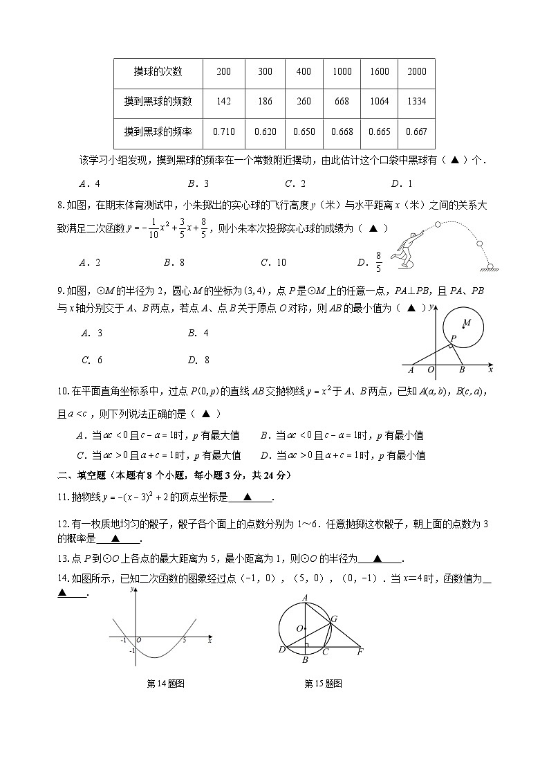 九年级数学试题卷第2页