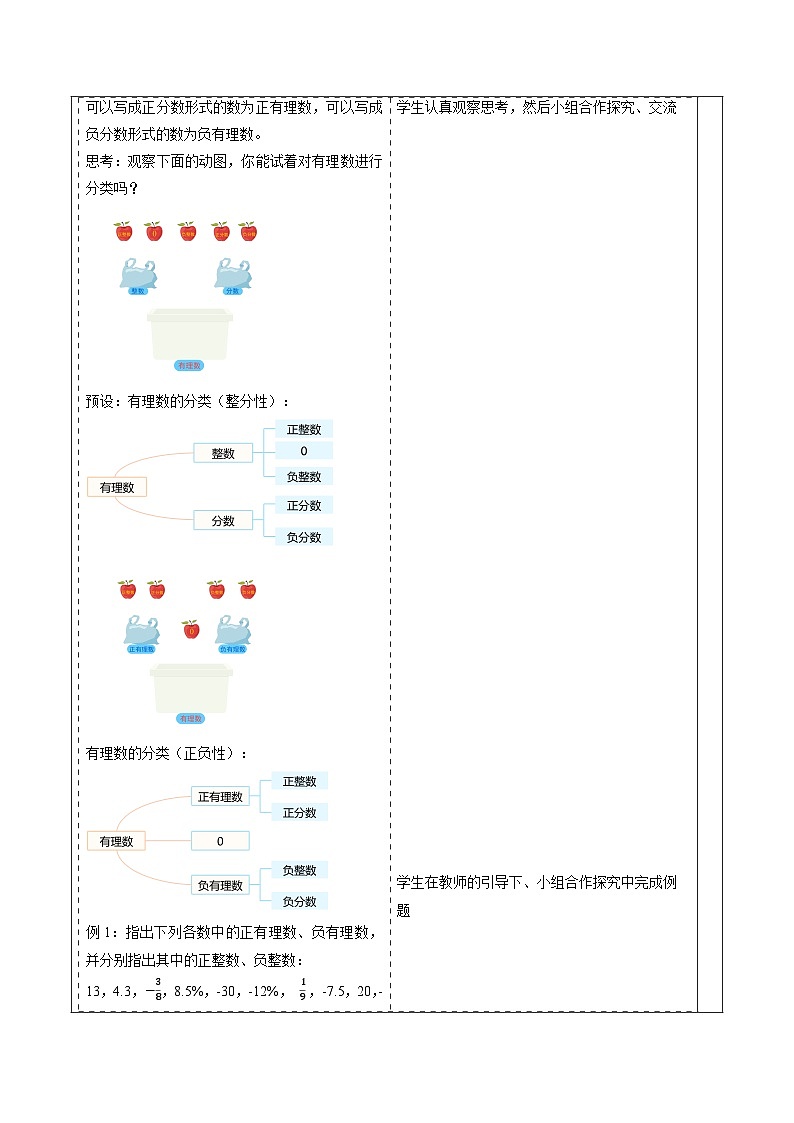 1.2.1 有理数的概念-教案第3页